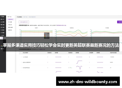 掌握多渠道实用技巧轻松学会实时更新英超联赛最新赛况的方法