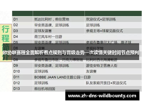 欧协联赛程全面解析看点规则与晋级走势一次读懂关键时间节点预判 欧协联赛程全面解析看点规则与晋级走势一次读懂关键时间节点预判