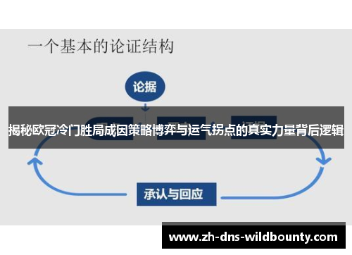 揭秘欧冠冷门胜局成因策略博弈与运气拐点的真实力量背后逻辑