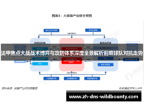 法甲焦点大战战术博弈与攻防体系深度全景解析前瞻球队对抗走势